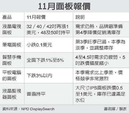 老杳：揭秘小米联芯合资芯片公司松果电子