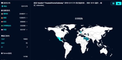 美东部网站宕机后续：1100万路由器和摄像头仍在公网“裸奔”