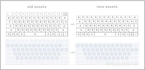 MacBook新键盘布局泄露，新产品真的有OLED触控功能了？