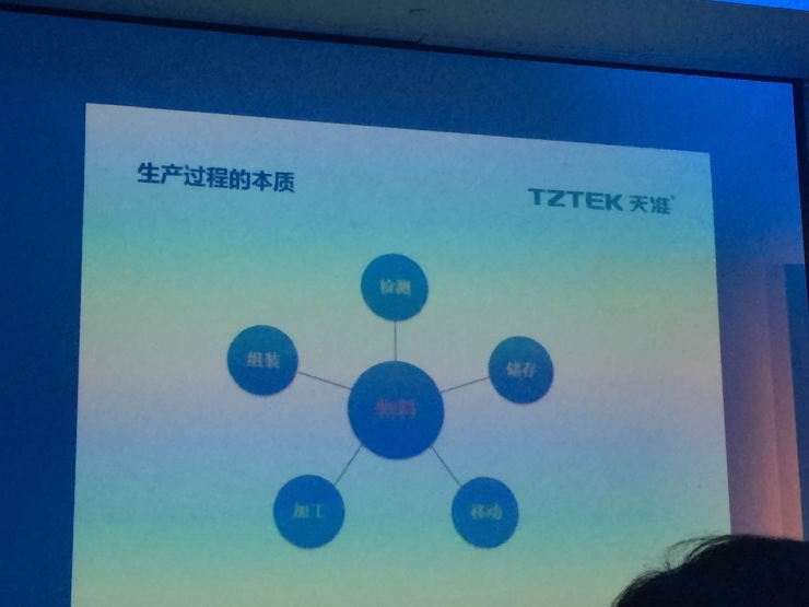 徐一华首揭真相：中国做工业机器人的没有哪家是赚钱的 | 微软亚洲研究院院友会