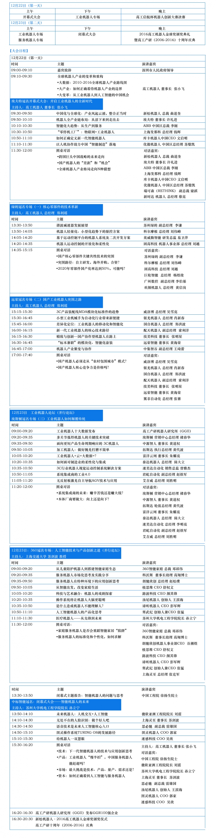 2016高工机器人年会：何谓机器人全新时代？