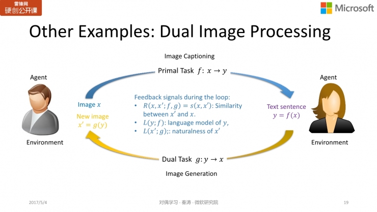 微软亚洲研究院秦涛：对偶学习的对称之美 | 雷锋网公开课总结