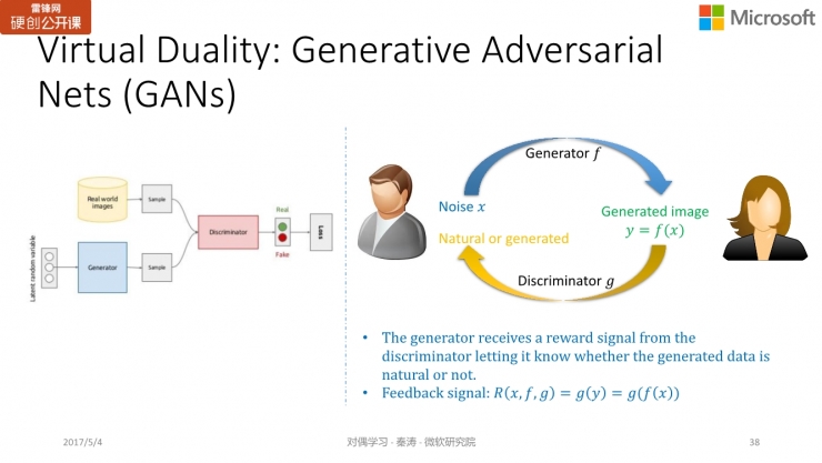 微软亚洲研究院秦涛：对偶学习的对称之美 | 雷锋网公开课总结