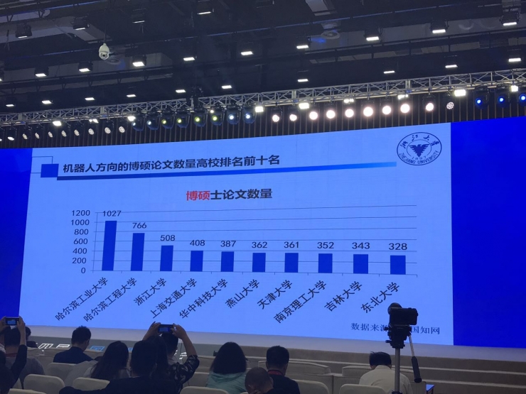 朱世强：20多年来我培养的学生只有15%去了机器人企业｜第四届中国机器人峰会