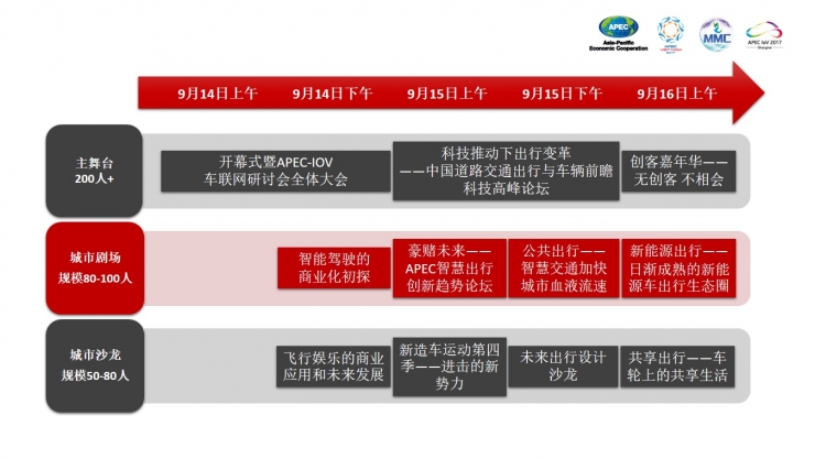 9 月的这场盛会，想让你提前看到汽车与科技的未来