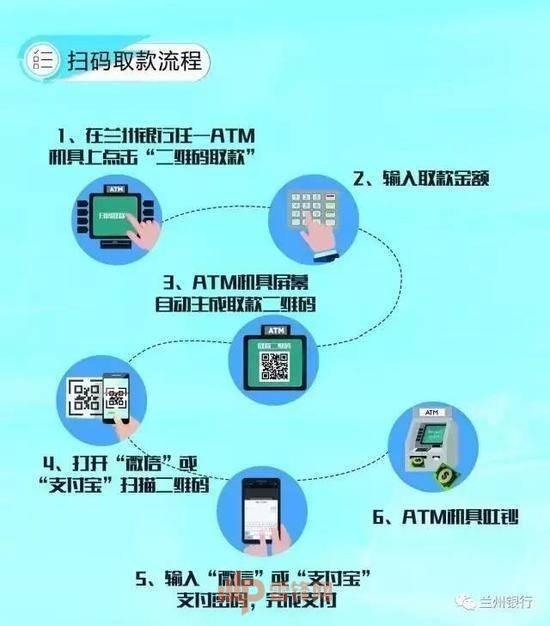 网信办发布新规，建群也要实名制；美国首部自动驾驶法律即将出台；ofo回应新款智能锁被破解，技术尚不适用日常场景 | 雷锋早报