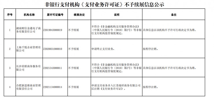 英特尔发布安全更新，称对性能影响很小；三星芯片销量全球第一；摩拜推出电单车业务 | 雷锋早报