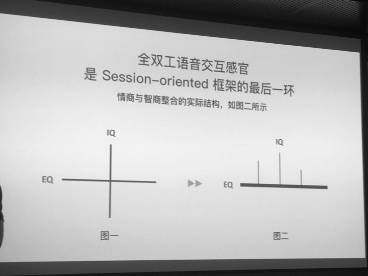 微软发大招：要做智商和情商兼具的语音助手