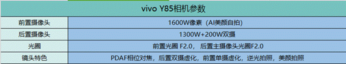 vivo Y85拍照实测：千元机也能玩转AI，拍大片