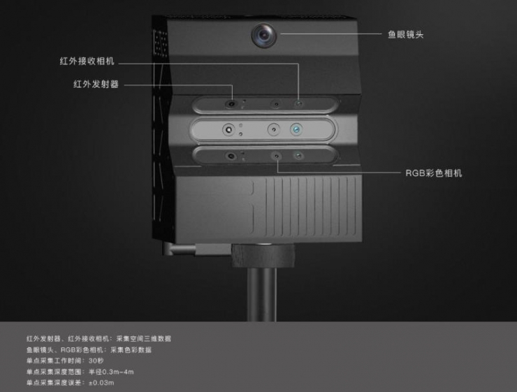 众趣科技高翔：90分钟实体场景三维重建，给你一个可漫步的3D空间