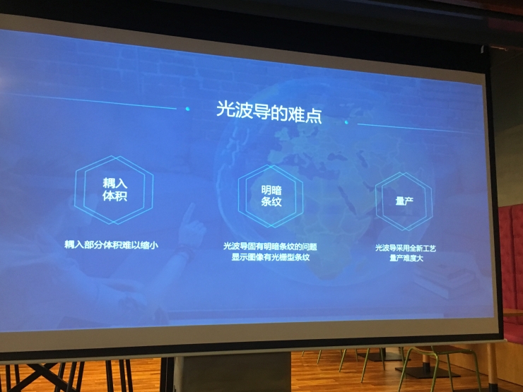 光波导能拯救AR吗？—— 对话灵犀微光CEO郑昱