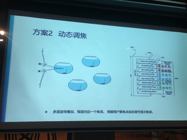 光波导能拯救AR吗？—— 对话灵犀微光CEO郑昱